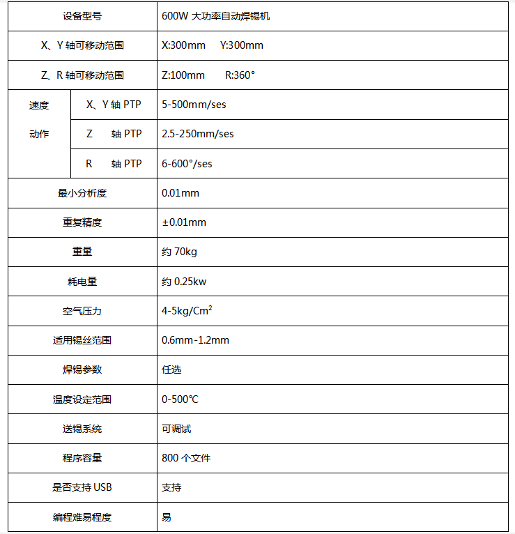 QQ截圖20200428104352.png